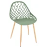 Home Déco Factory Chaise De Jardin En Plastique Vert – Malaga 10